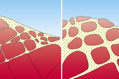 Formation d'un chaos granitique (en 4 étapes)